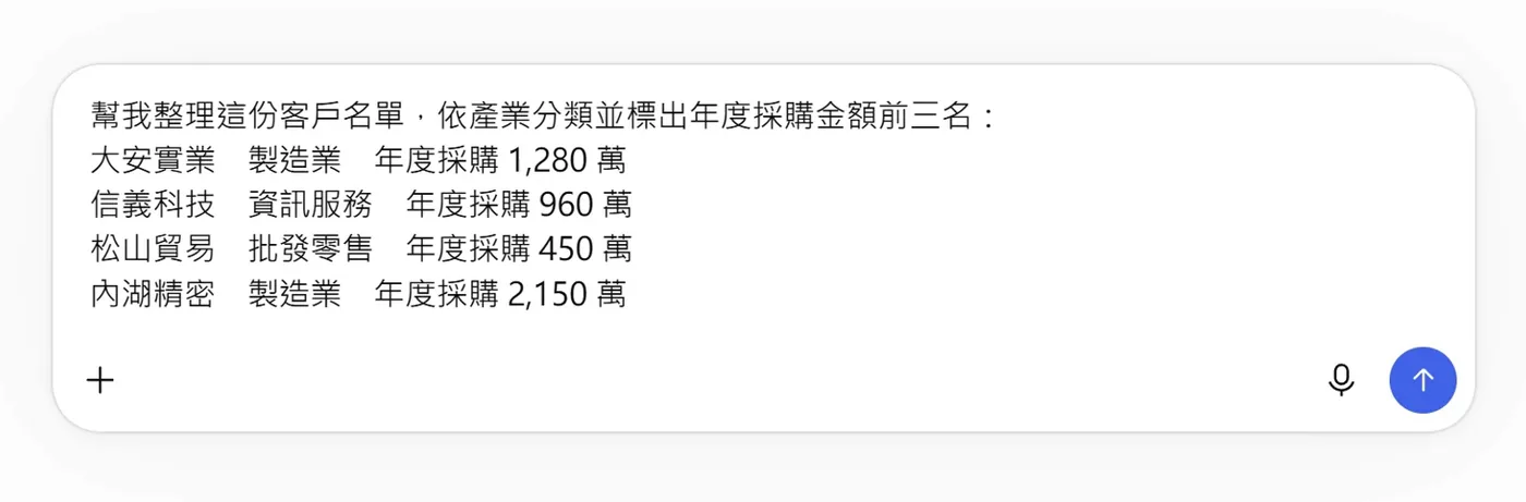 員工在 ChatGPT 輸入框貼上虛構的客戶名單